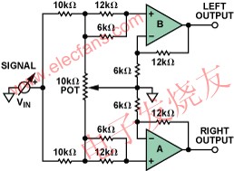 音频Panpot放大器 www.elecfans.com