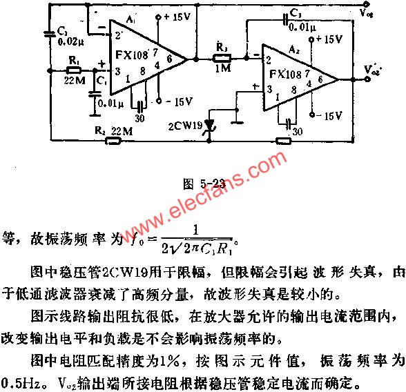 正弦、余弦信号发生器电路图  www.elecfans.com