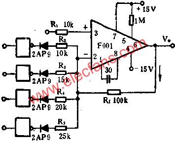 F011运放组成的数控增益放大器电路图  www.elecfans.com