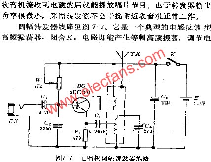 电唱机调幅转发器电路  www.elecfans.com