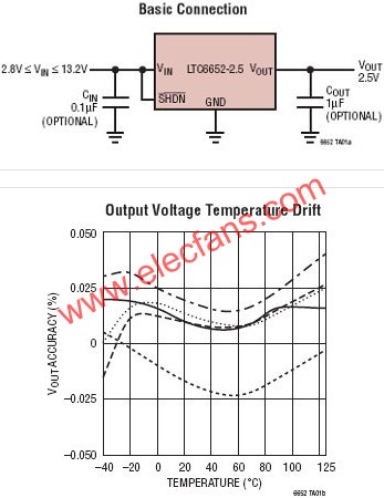 LTC6652典型应用<a href=http://www.diangongwu.com/zhishi/dianlutu/ target=_blank class=infotextkey>电路图</a>  www.elecfans.com