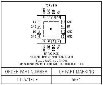 LT5571封装