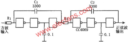 CC4069构成的低成本积分器  www.elecfans.com