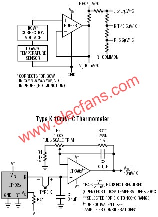 LT1025典型应用  www.elecfans.com