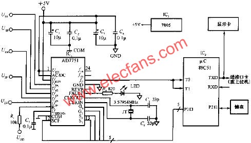 电能计量系统的简化电路  www.elecfans.com