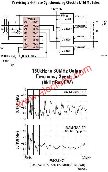 LTC6909典型应用电路  www.elecfans.com