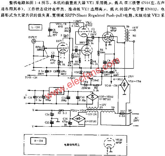 8W+8W电子管功率放大器原理图  www.elecfans.com