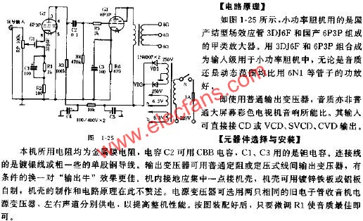 自制小功率胆机功放电路原理图  www.elecfans.com