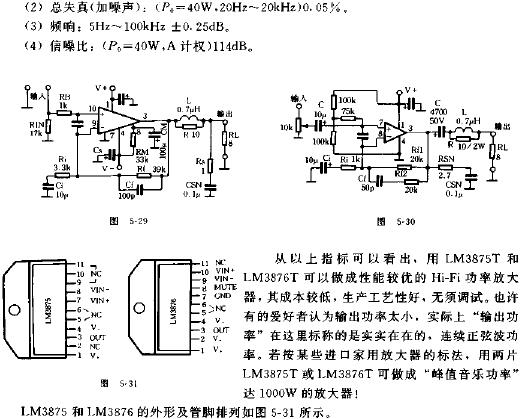 LM3875T和LM3876T高性能40W单片音频功率放大器IC