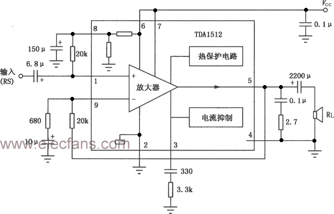 TDA1512功放块典型应用电路