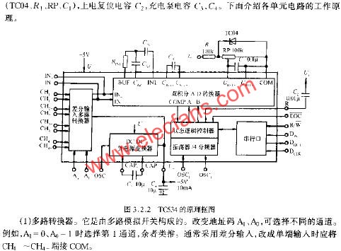 TC534的原理框图