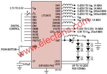 LTC3675典型应用电路  www.elecfans.com