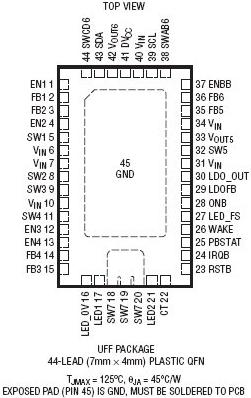 LTC3675封装