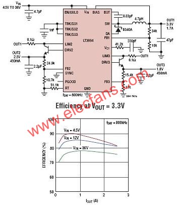 LT3694/LT3694典型应用电路  www.elecfans.com