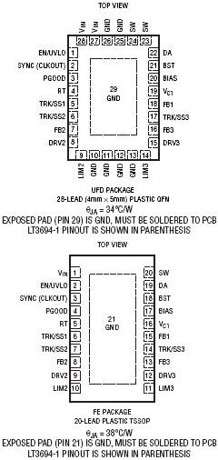 LT3694/LT3694封装