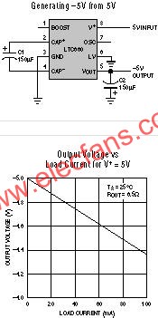 LTC660典型应用电路  www.elecfans.com