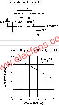 LTC1144典型应用电路  www.elecfans.com