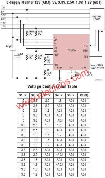 LTC2939典型应用电路  www.elecfans.com