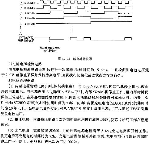 输出时钟波形