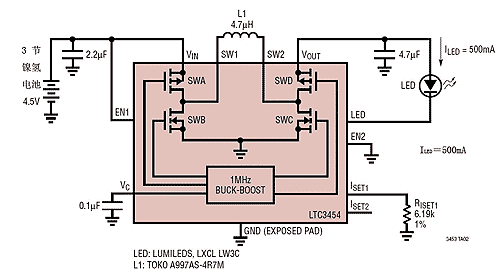 三种模式下的LED电流值