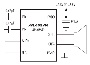 MAX9830：典型工作电路
