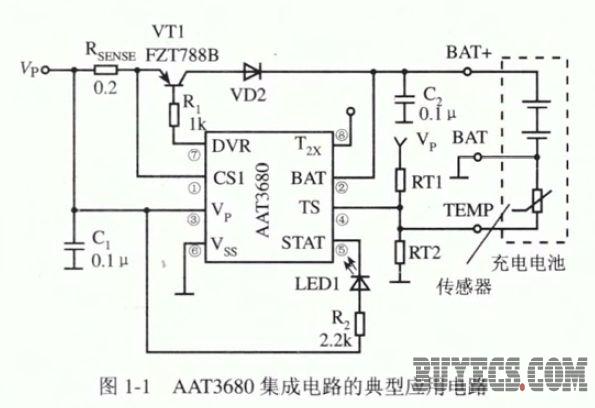 AAT3 680 集成电路的典型应用电路