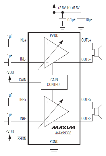 MAX98302：典型应用电路