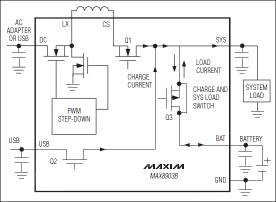 MAX8903B: Typical Operating Circuit