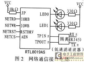 RTL8019AS连接电路