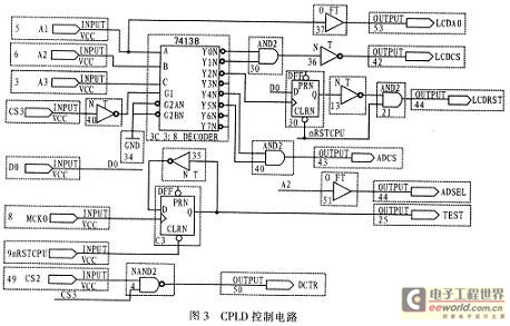 EPM7032A的内部设计实现