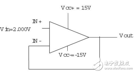 电压跟随器用什么运放？使用运放构成电压跟随器应注意的几个问题