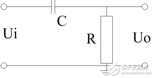 电容和电阻是如何组成高通滤波器？原理解析