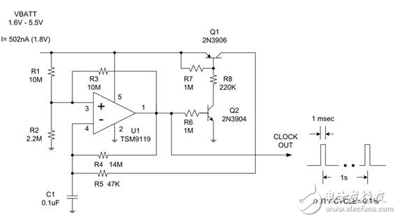 如何使用比较器调制出占空比可调的控制电路