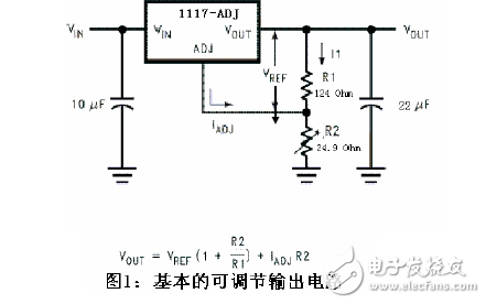 LM1117的测试方法 lm1117-3.3应用电路图