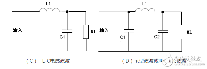 电容滤波器和电感滤波器详解（工作原理，设计详解，典型电路图）