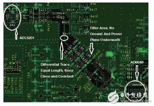 详细解析差分滤波器：性能 原理 应用 电路图 设计