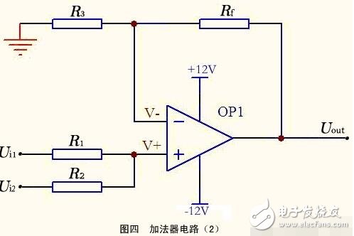 运算放大器的组成与输出特性，运算放大器的线性应用