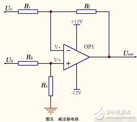 运算放大器的组成与输出特性，运算放大器的线性应用