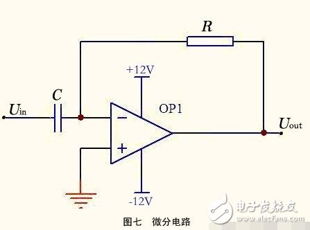 运算放大器的组成与输出特性，运算放大器的线性应用