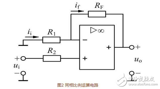 运算放大器在信号运算方面的应用，单电源在运算放大器中的应用含义