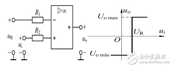 电压比较器解析，运算放大器构成的电压比较器