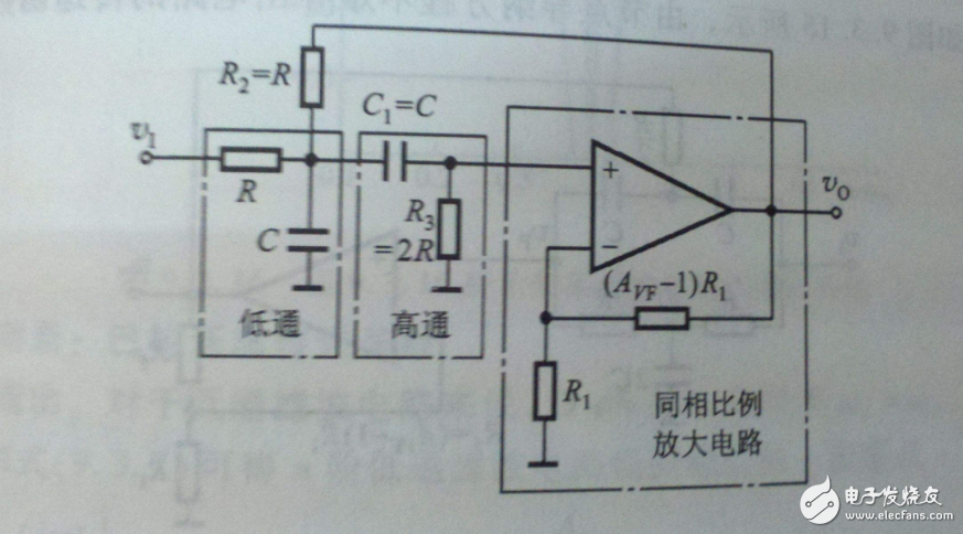 max274低通滤波器设计