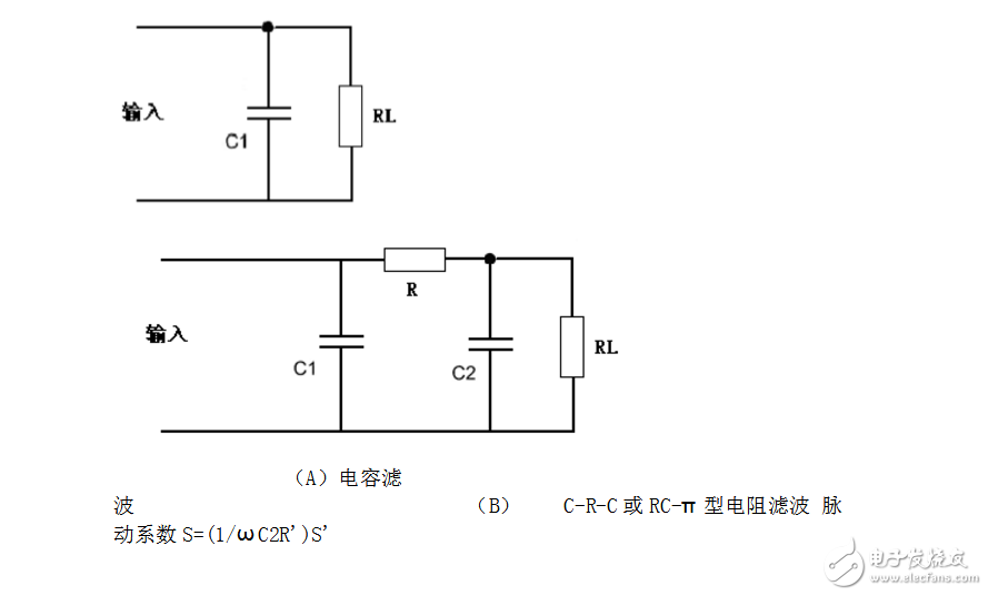 lc滤波器原理介绍及简单设计