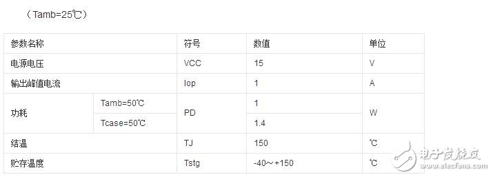 tda2822的特点和应用电路