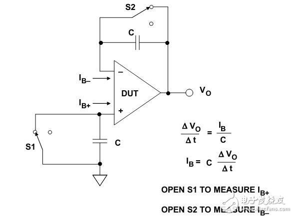  运放偏置电压怎么测量?运放偏置电压测量方法解说