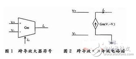 跨导放大器和运算放大器区别分析