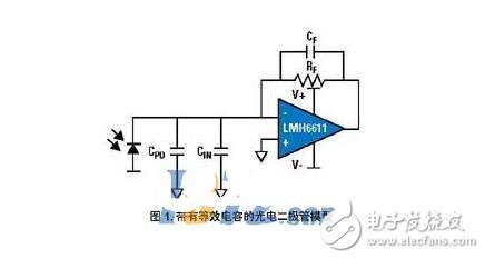 跨导放大器和运算放大器区别分析