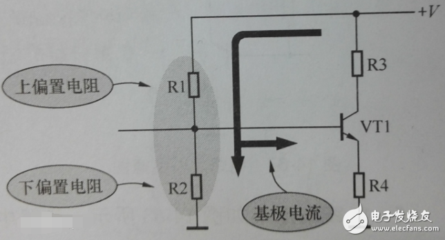 基极分压式射极偏置电路是如何稳定静态工作点的?