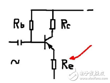 基极分压式射极偏置电路是如何稳定静态工作点的?