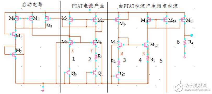 全cmos过温保护电路设计分析